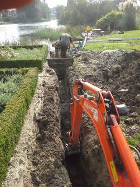 Drainage