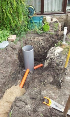 Drainage