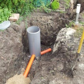 Drainage